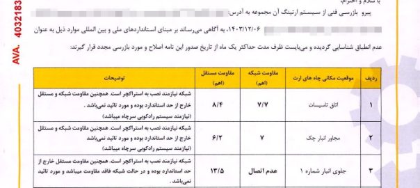 اهمیت تاییدیه چاه ارت