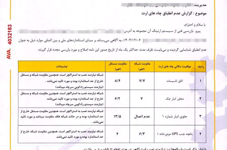 اهمیت تاییدیه چاه ارت