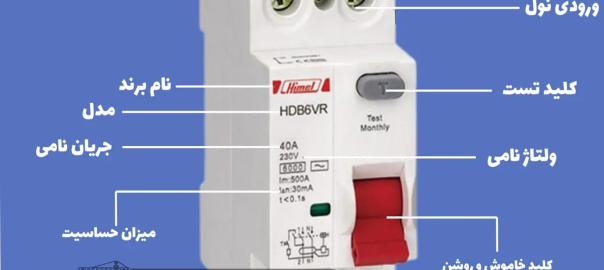 راهنمای نصب و مشخصات کلیدهای محافظ جان (RCCB و RCBO)