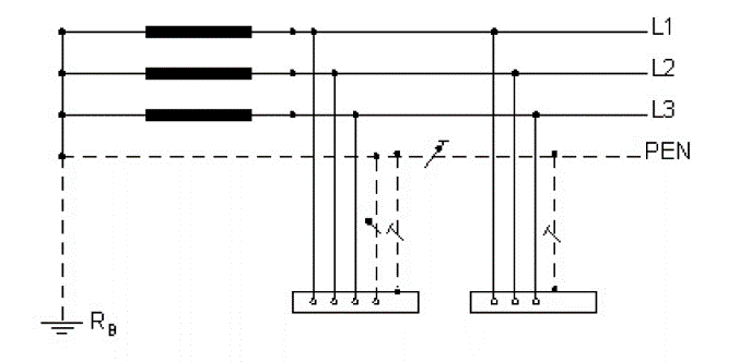 سیستم ارتینگ (Earthing) چیست و چرا اهمیت دارد؟
