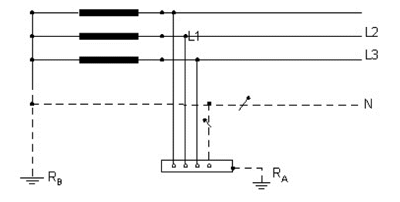 سیستم ارتینگ (Earthing) چیست و چرا اهمیت دارد؟