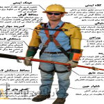 روش‌های موثر حفاظت از پرسنل