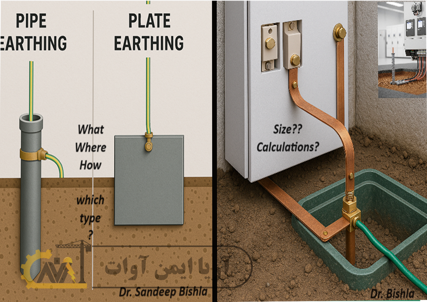 مطالب جامع و کاربردی تست و بازرسی چاه ارت